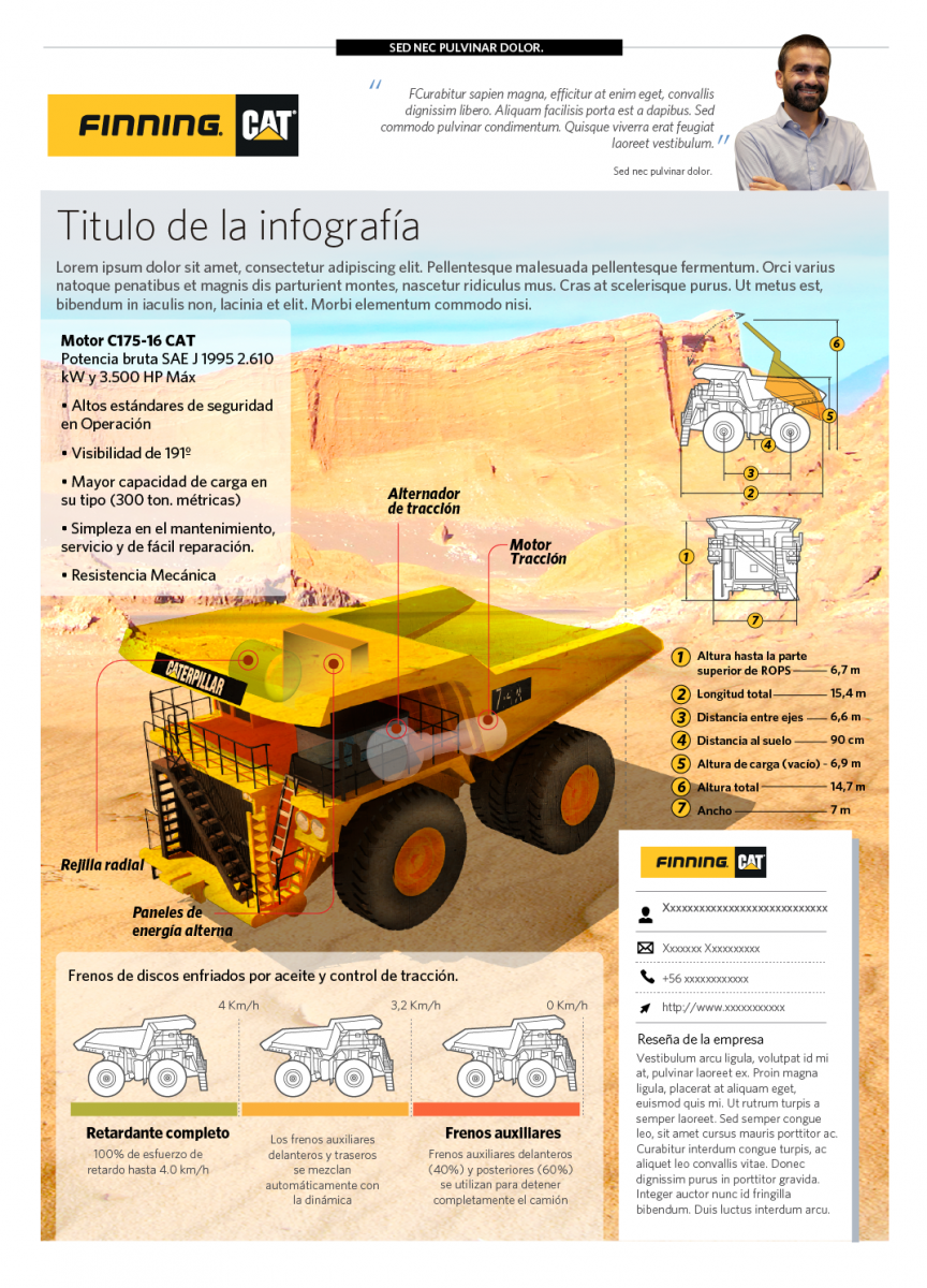 Infografías para la minería